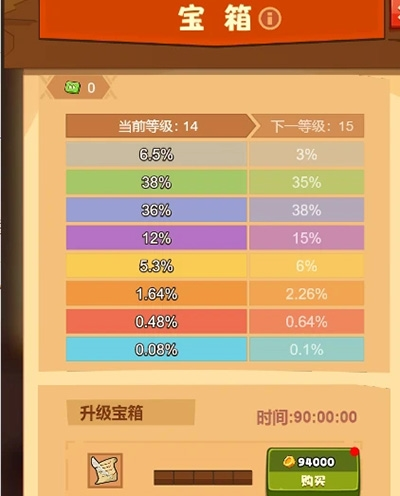 疯狂骑士团国际服战斗攻略3