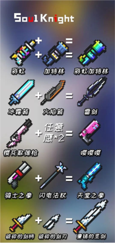 元气骑士FF内置修改器MOD版合成表