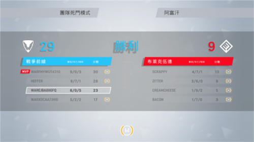 战争前线新手攻略5