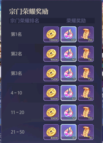 炼仙传说昆仑之巅玩法6