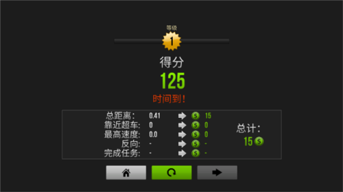 公路骑手新手攻略5