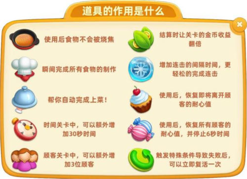 小镇大厨基础讲解3