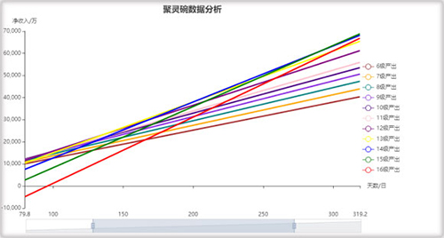 剑气除魔抖音版客户端4