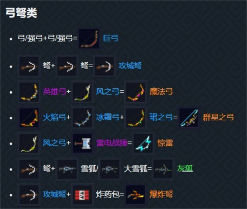 元气骑士5.3.2内置作弊菜单可联机版武器合成表1