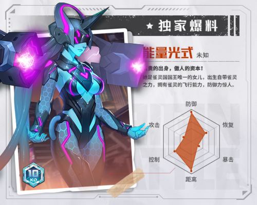 源战役角色介绍1