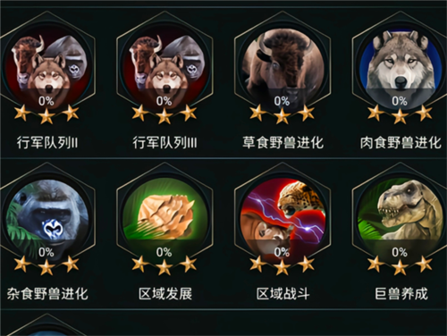 野兽领主新世界异兽培养4