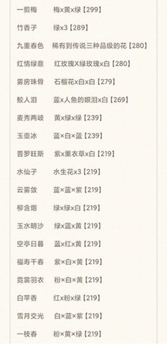 花店物语最新版3