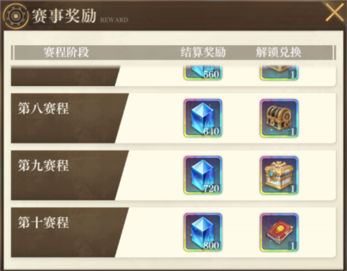 空之要塞启航官方版14