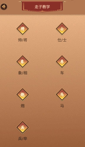 新中国象棋新手攻略
