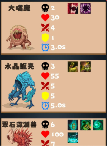 三之地下城7