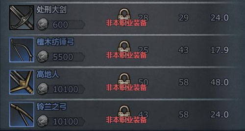 诸神皇冠2