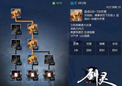 新天骄五行力士怎么加点?