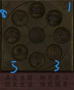 长生祭第四章风铃摇动顺序是什么