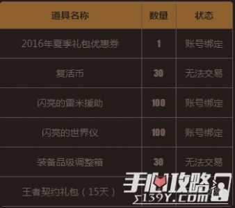 2017dnf劳动节称号叫什么