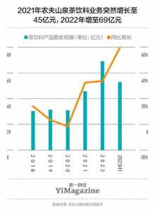 饥荒手机版一年四季生存攻略新手必看