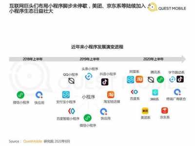 这是个什么江湖微信小程序攻略