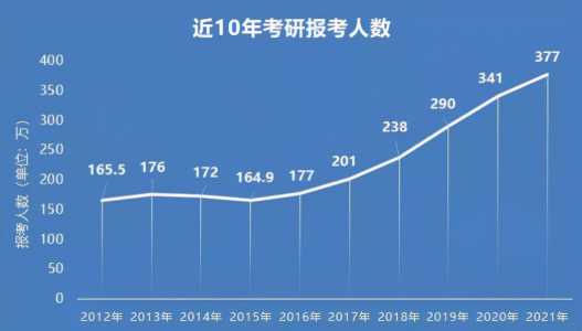 微信脑力大乱斗X第22关怎么过