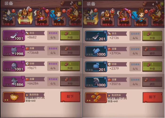 咸鱼之王最强阵容全红搭配攻略