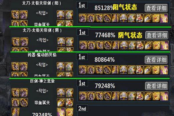 《DNF》110级版本全职业毕业装备通用搭配攻略