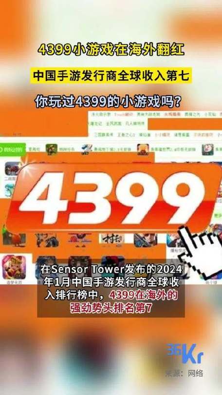4399小游戏里的追星公主第一关怎么过?