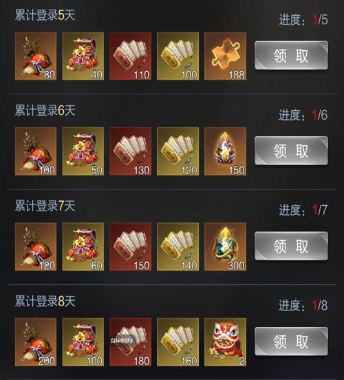 乱世王者前期冲级攻略