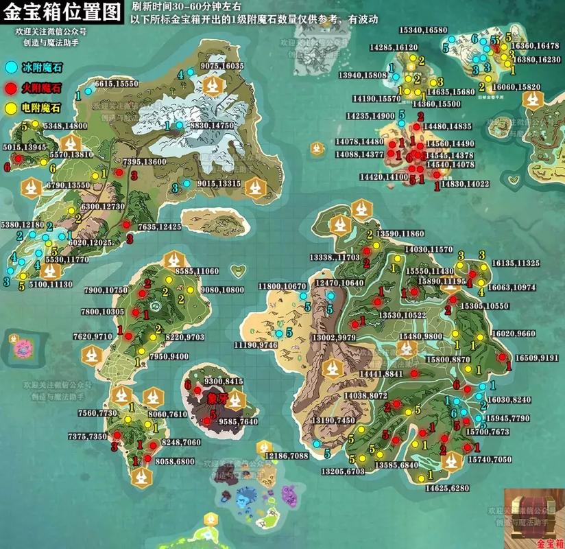 创造与魔法五级魔法合成方式是什么创造与魔法5级魔法配方大全