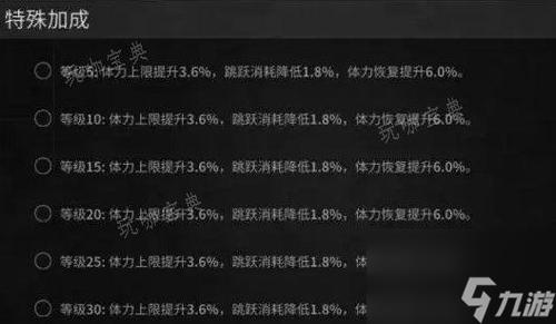 萤火突击被动技能怎么升级快