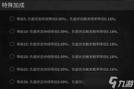 萤火突击被动技能怎么升级快