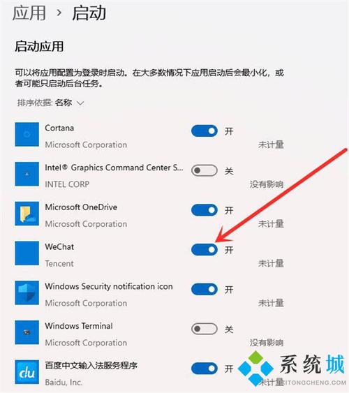 win11怎么更改默认打开方式