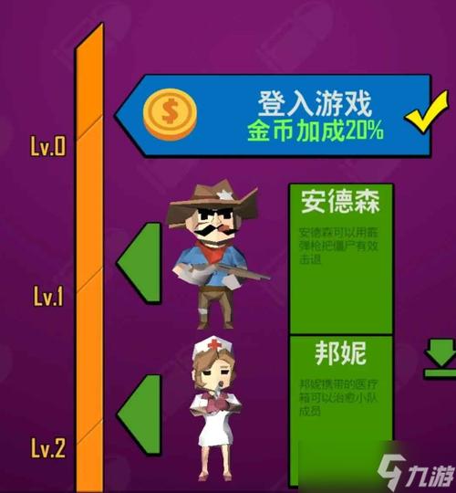 向僵尸开炮宝石该如何进行搭配