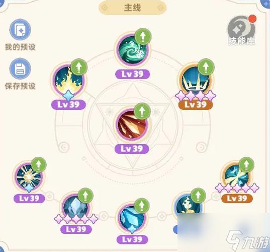 出发吧麦芬牧师技能该怎么搭配