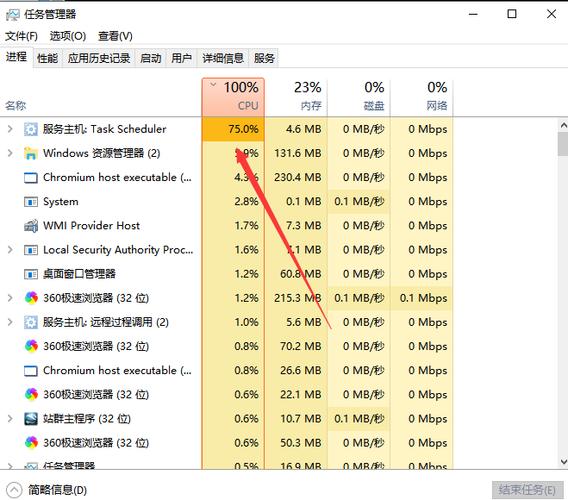 电脑刚开机cpu使用率100%怎么解决