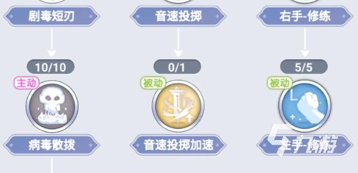 巴风特之怒拳刃刺客如何技能加点
