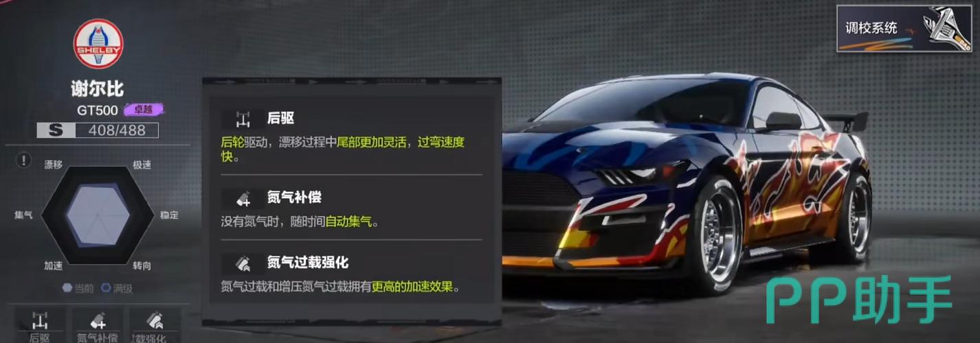 极品飞车集结平民车怎么选择