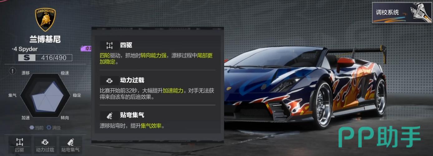 极品飞车集结平民车怎么选择