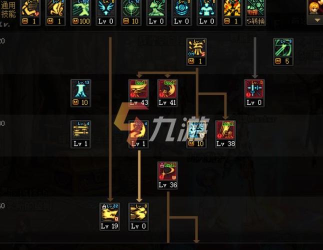 地下城与勇士起源剑魂怎么玩-剑魂玩法攻略