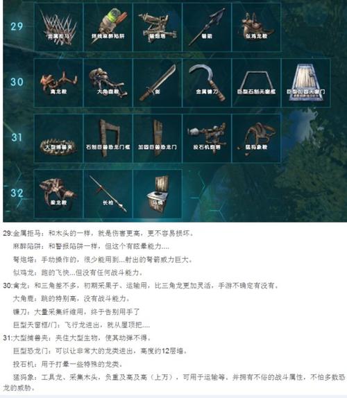 荒野迷城如何快速收集物资-快速收集物资方法