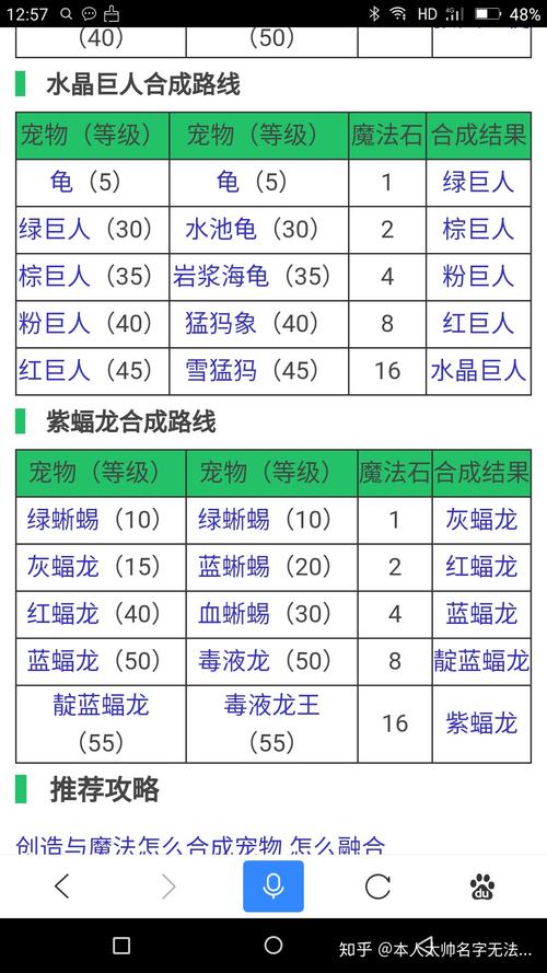 创造与魔法宠物如何融合-宠物融合表大全
