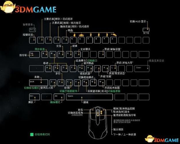 模拟山羊3怎么强迫幽灵锻炼-强迫幽灵锻炼方法