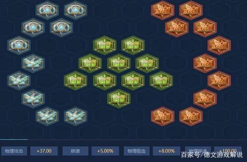 最后纪元洞察铭文如何获取