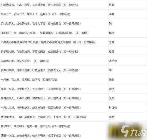 梦幻西游2024元宵答题答案是什么-元宵答题答案大全一览