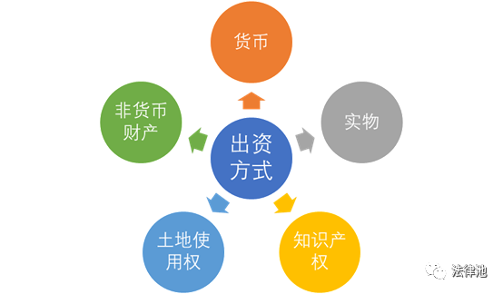从前有条街货币怎么获取-货币获取方式
