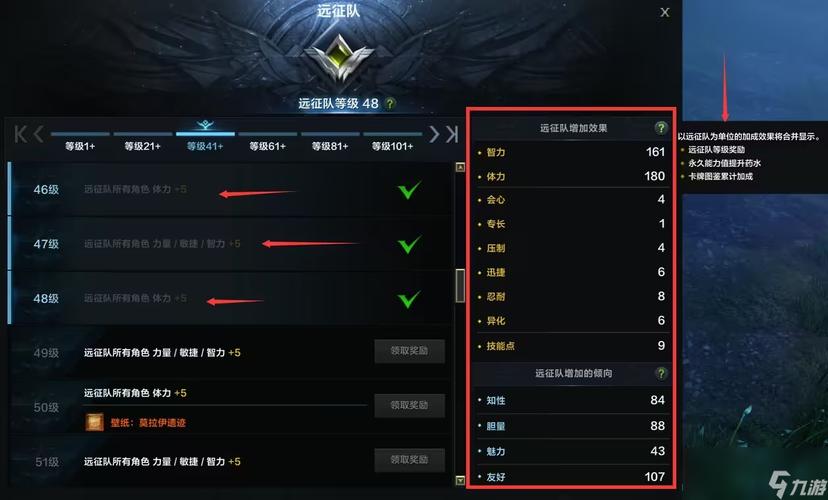 纪元1800失踪的远征队成就怎么获取-失踪的远征队成就获取方式