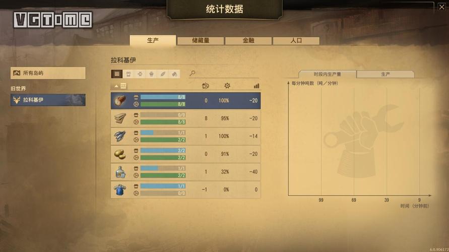 纪元1800航道成就怎么获取-航道成就获取方式