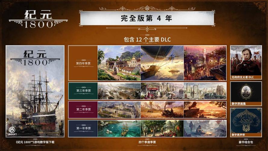纪元1800假新闻成就如何获取-假新闻成就获取方式