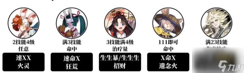 阴阳师海怪讨伐阵容怎么选择-海怪讨伐阵容推荐