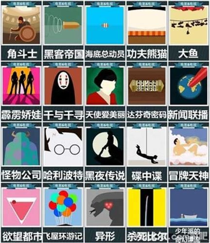 疯狂猜电影答案1-10关答案