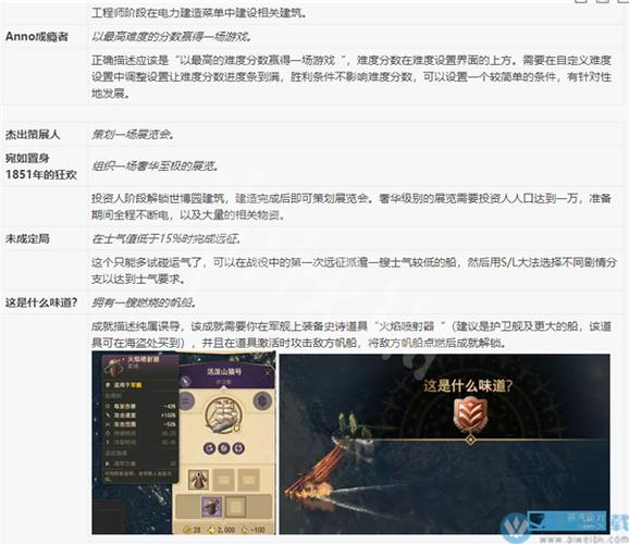 纪元1800全力运作成就怎么做-全力运作成就完成攻略