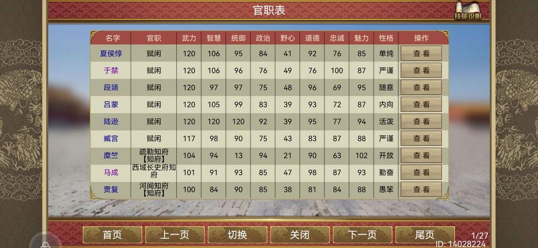 《皇帝成长计划2》入门开局攻略