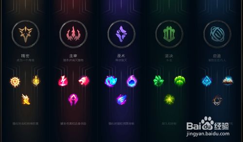 魔兽世界plus侏儒法师符文怎么获取-侏儒法师符文获取方式